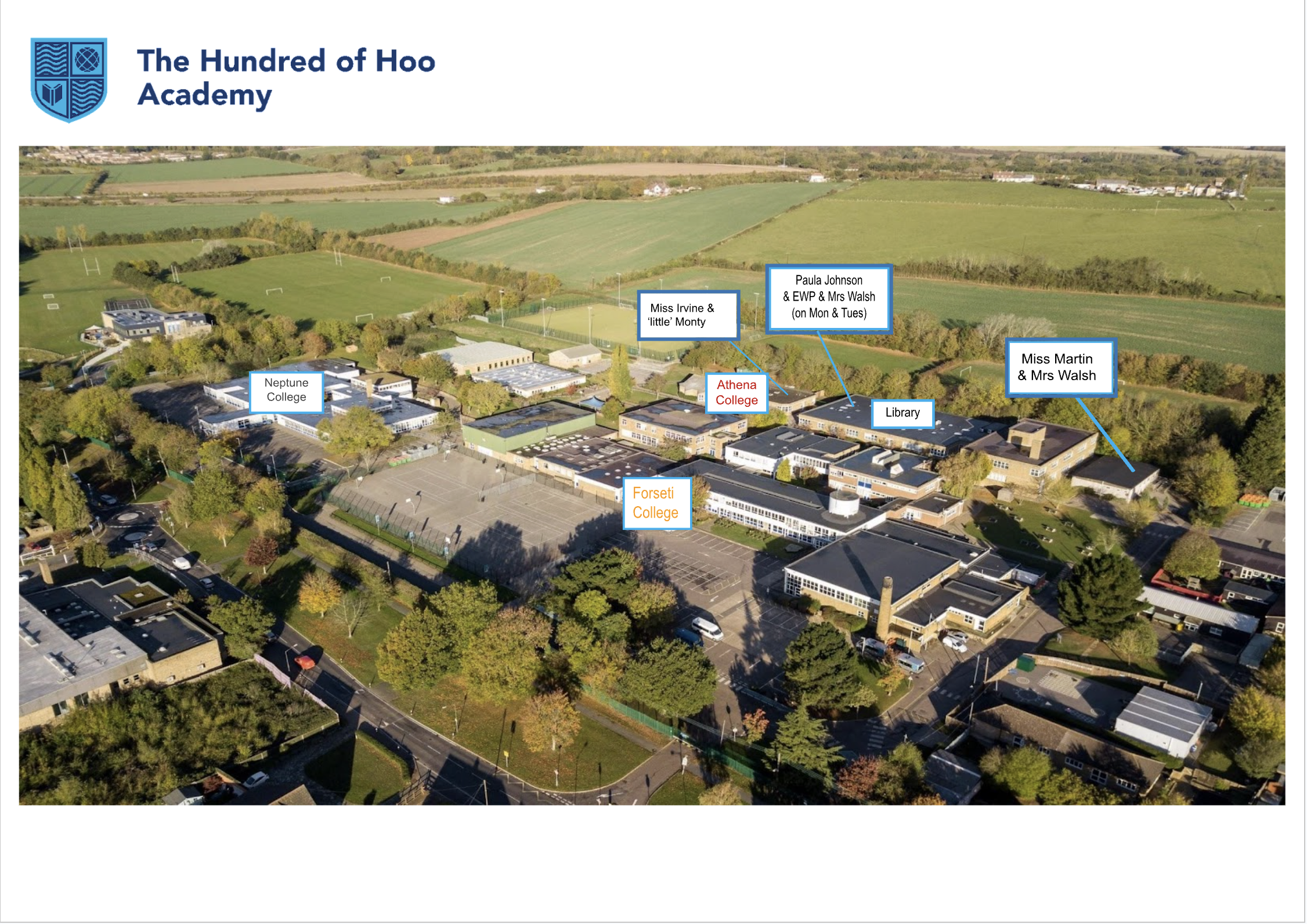 Map of HOH