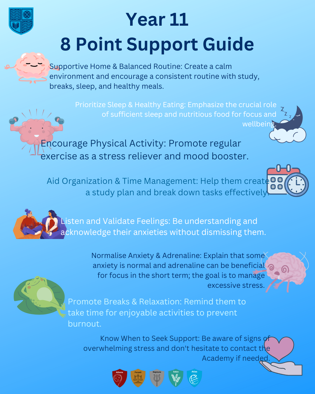 8 POint Support Guide for year 11s